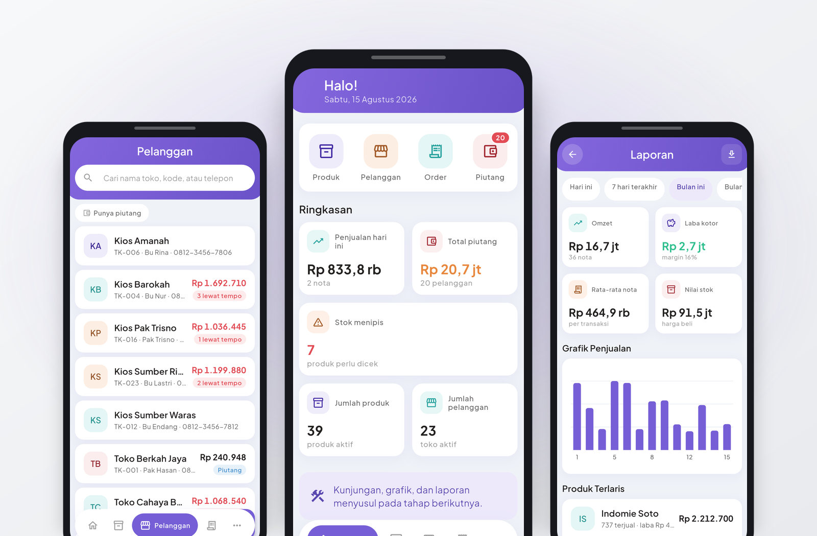 SalesGo — sales & distribusi